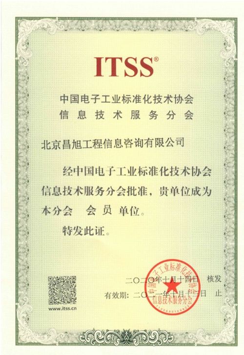 北京昌旭工程信息咨詢單位榮獲ITSS信息技術服務分會會員單位資格 賦能信息技術咨詢新篇章